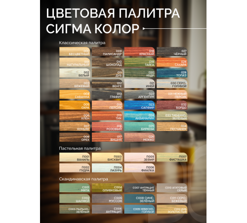 Купить МАСЛО-ВОСК ДЛЯ СТОЛЕШНИЦ в Ярославле, Ярославская область