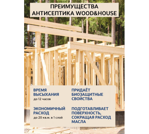 Заказать ГРУНТОВОЧНЫЙ АНТИСЕПТИК WOOD & HOUSE в Ярославле, Ярославская область